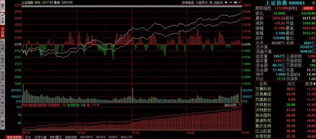 奥维通信股票最新消息深度解析与动态关注