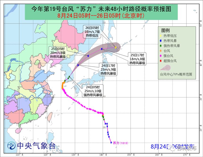 吴逸凡 第2页