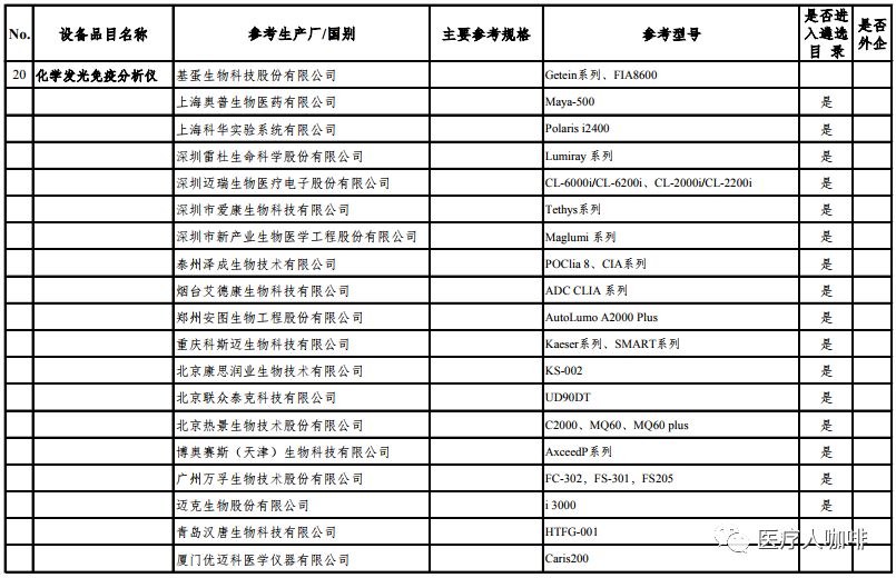 李氏工具对照表下的多元观点碰撞与个人立场探讨