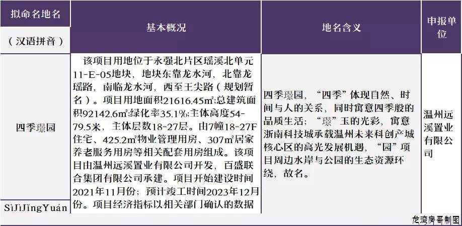 益阳最新高科技二手房出售系统亮相，探索交易新纪元