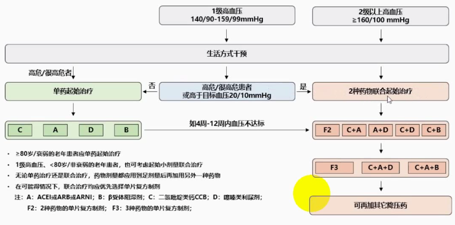 黄骅港最新房屋出售全流程指南，从选房到交易一步到位