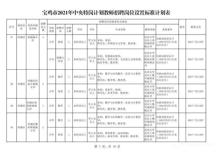 溆浦县最新招聘信息汇总，28日职位大放送，把握求职机会！