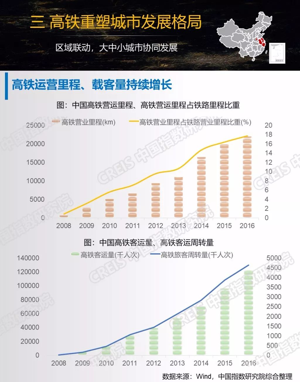 济济高铁最新动态，速度与情感的交织，31日温馨旅程开启新篇章