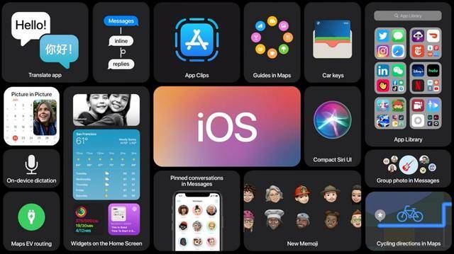 全新iOS7系统使用指南，从初学者到进阶用户的31日步步为赢攻略