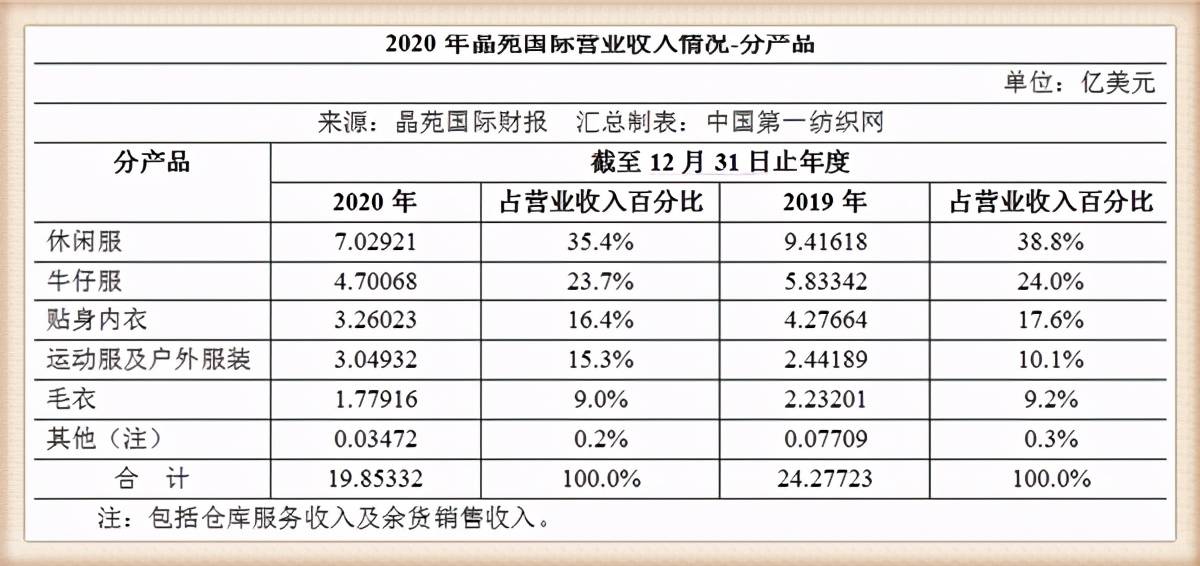 蜕变之路，最新女M自评表揭示自信与成就的光辉篇章