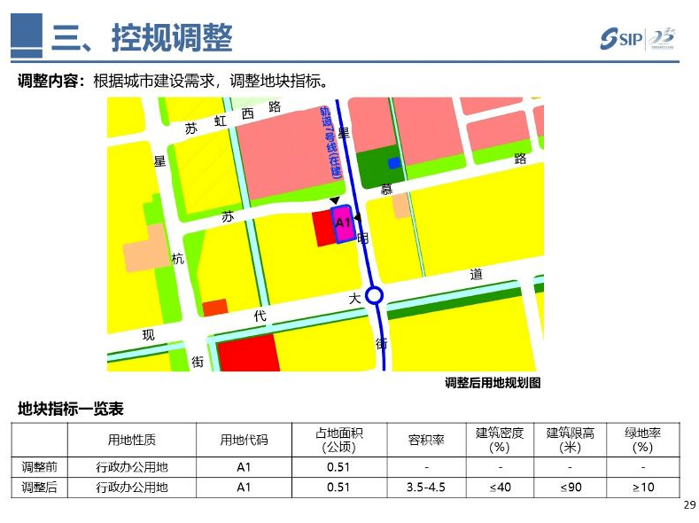 11月2日高淳土地出让消息，新地出炉，自然美景的探索之旅启程