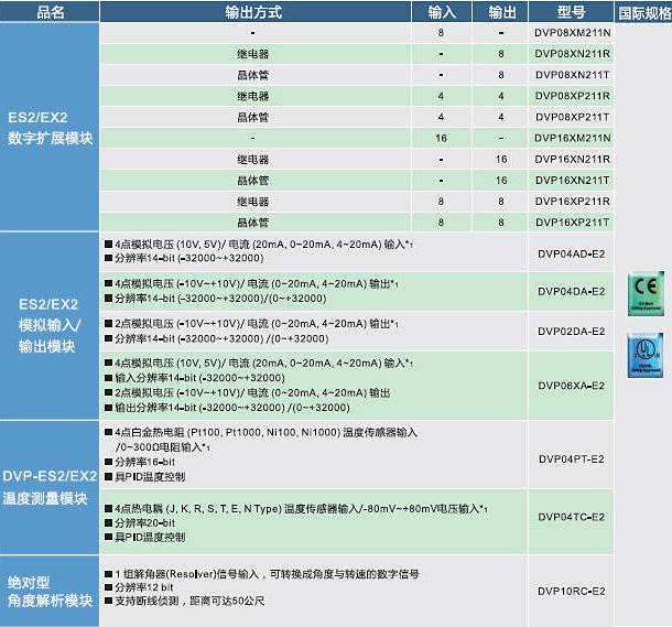 DHV代理价格图全新亮相，智能科技重塑生活体验，革新之旅启程