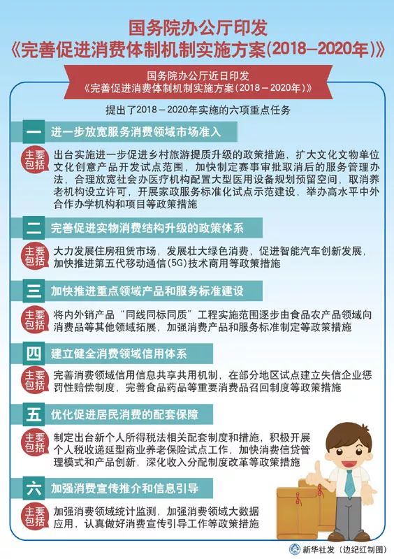 智能休假助手横空出世，重新定义休闲体验的最新独家消息