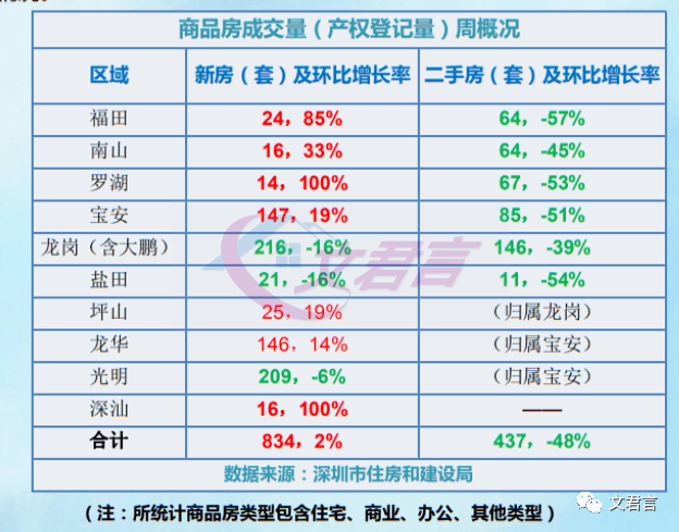 揭秘风云变幻，最新评级的时代意义与深远影响——11月4日评级报告解析