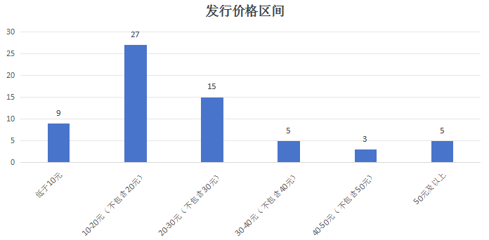 育碧最新更新解析，揭秘11月4日更新内容带来的惊喜