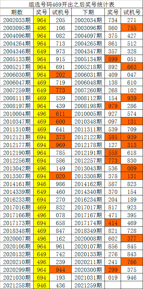 揭秘最新白姐一码，幸运降临还是犯罪陷阱？