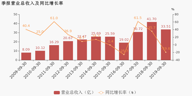 11月5日久联发展最新消息全攻略，前沿资讯与必备指南