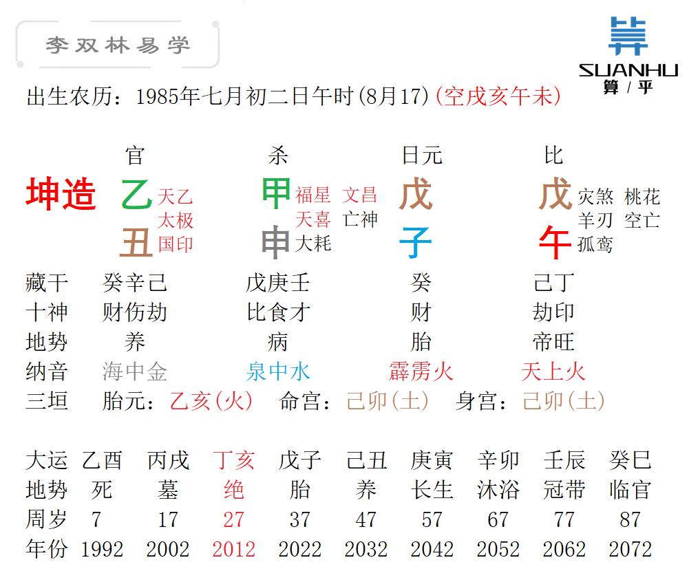 11月7日玄空九运新气象，心灵与自然的奇妙之旅