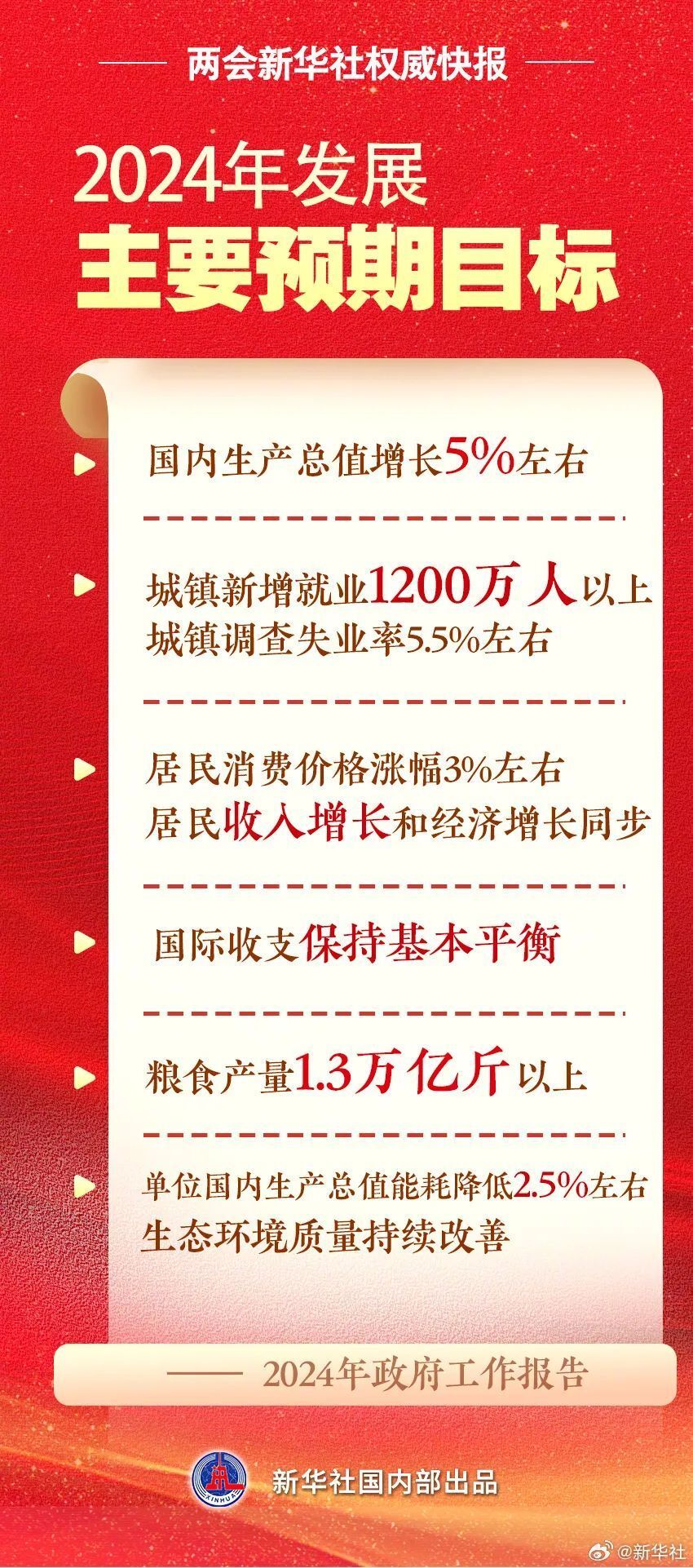 2024年白斑治疗技术突破与前沿进展