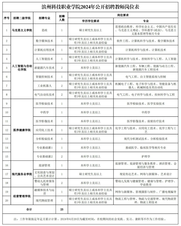 疫情下的阳光与希望，2024年11月8日疫情最新消息与温馨日常