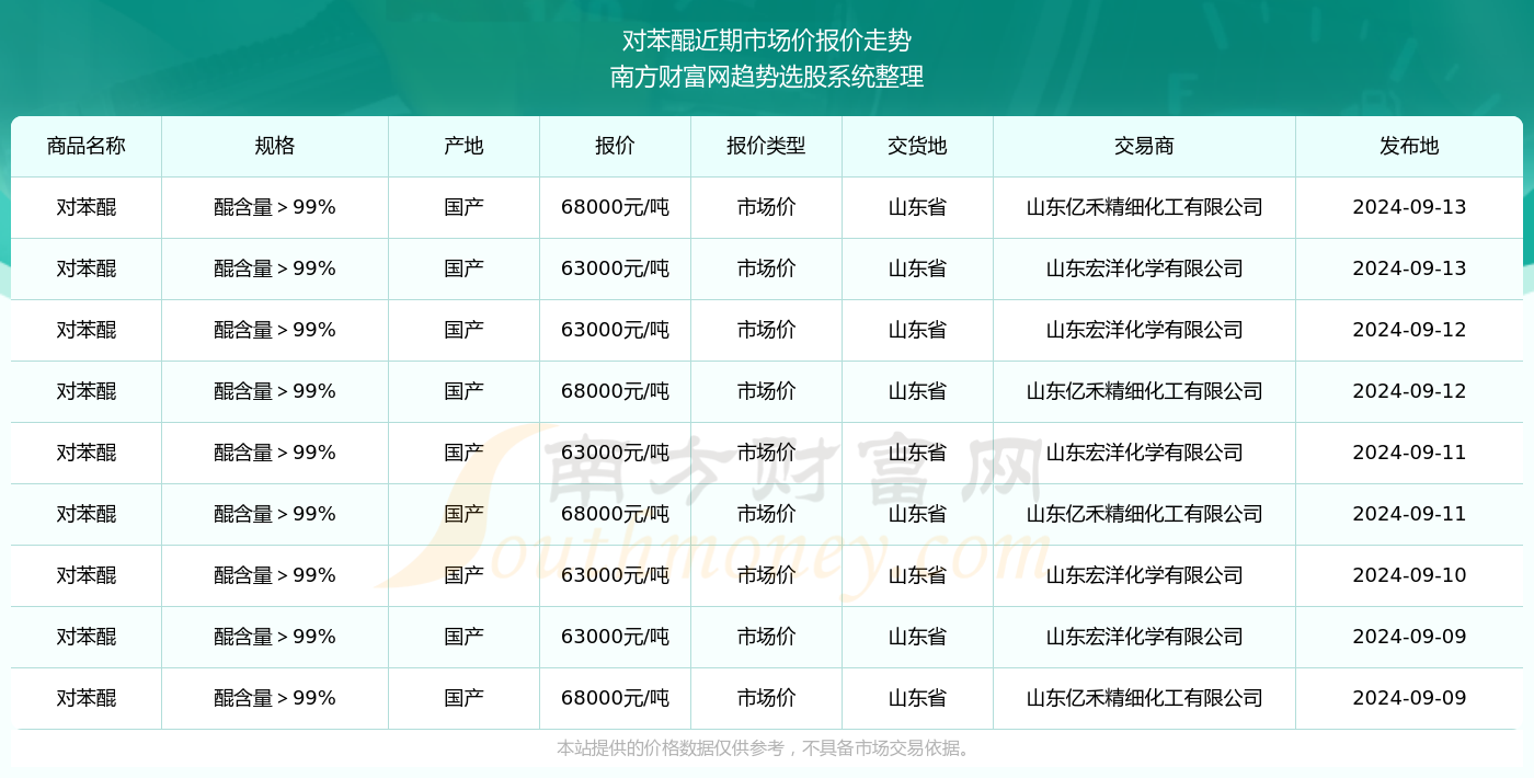 2024年三门峡征地标准新动向，深度解析与观点碰撞