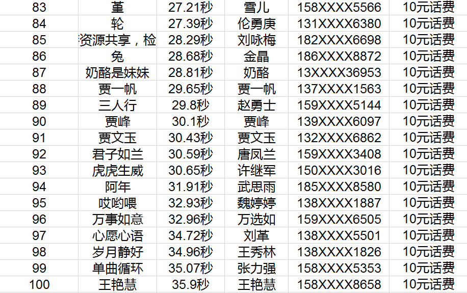 蒙城县教育局发布最新公告，解读教育发展新动向（2024年11月8日）