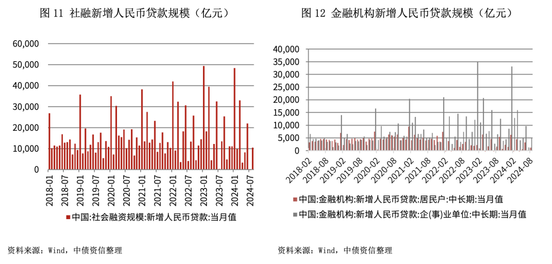 2024年11月8日债券市场最新动态及行情概览