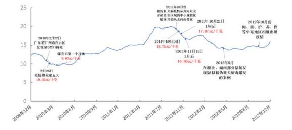 11月9日花生米价格最新走势，跃动的学习之旅与自信种子的成长之路