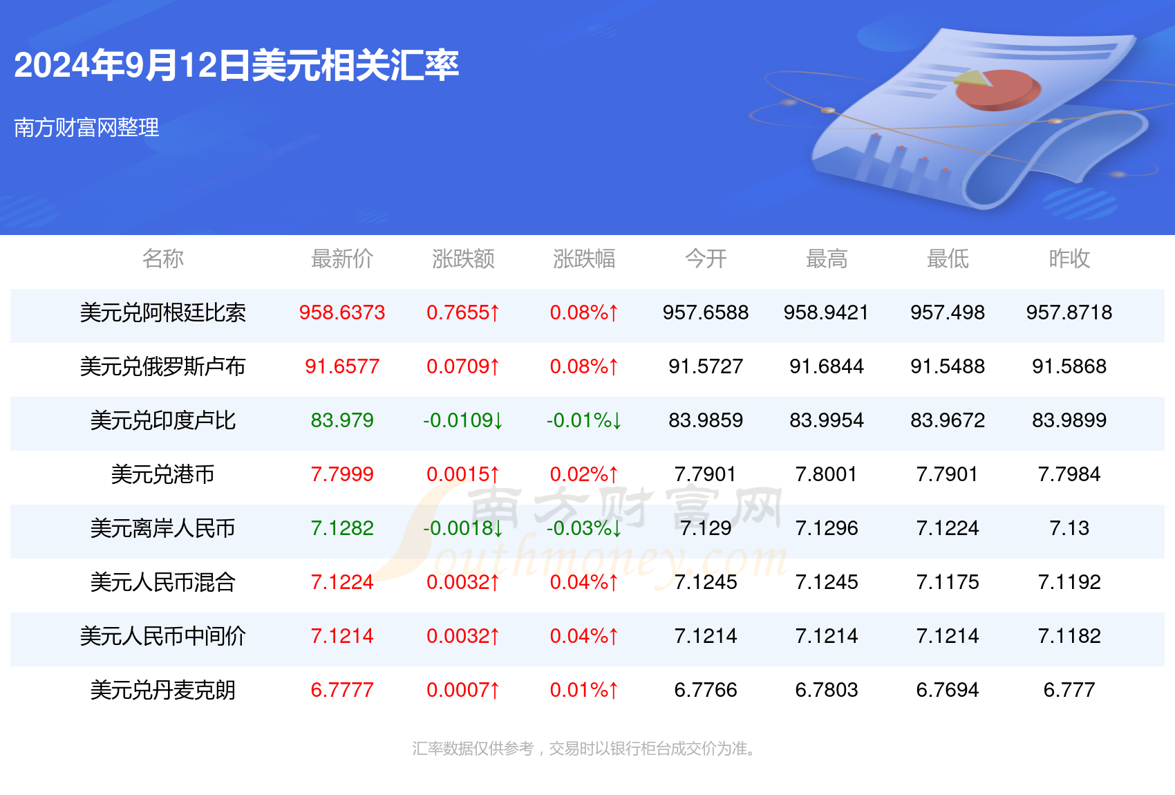 最新开宝箱活动，价值探索与挑战的观点分析（2024年11月9日）