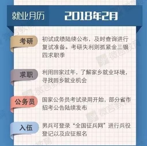 2024年聊城最新招聘信息获取指南，轻松找到心仪工作的求职必备指南