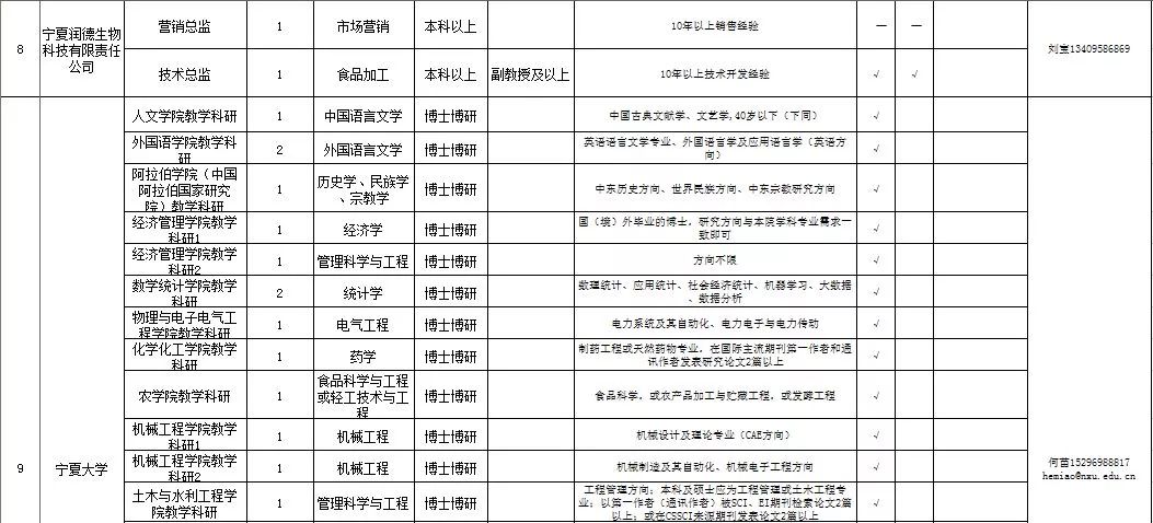 南康最新招聘动态，把握职场机遇，开启成功之门（2023年11月更新）