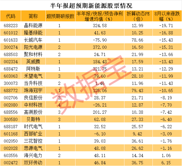 乐清白石科技揭秘，最新高科技产品体验与未来生活展望（升级篇）