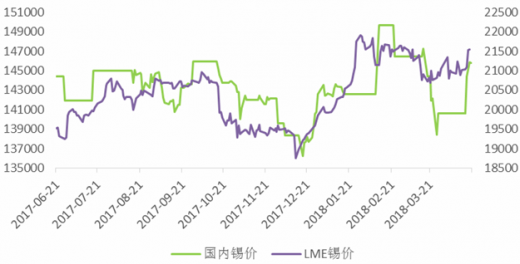 刘耀梅