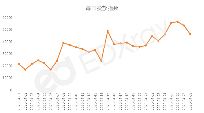 2024年11月10日大连疫情最新报告，要点分析与聚焦