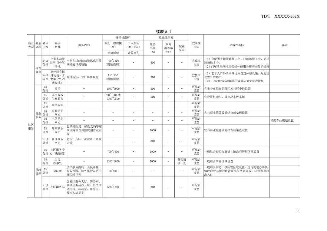 姜英强最新科技神器重塑未来生活体验，引领科技革新风潮