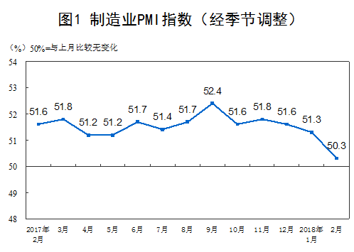 去年中国外协网最新订单掀起产业协同热潮