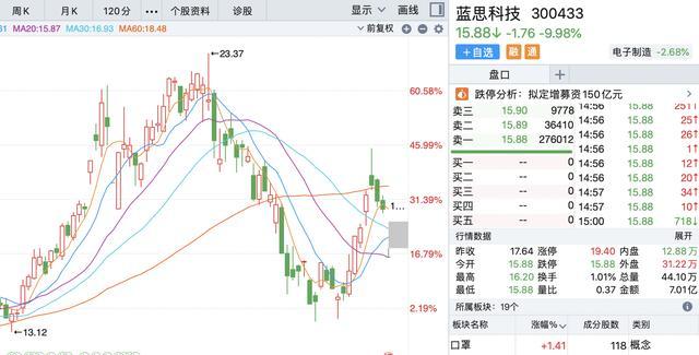 去年今日白银行情深度解析，小巷宝藏与独特小店的故事