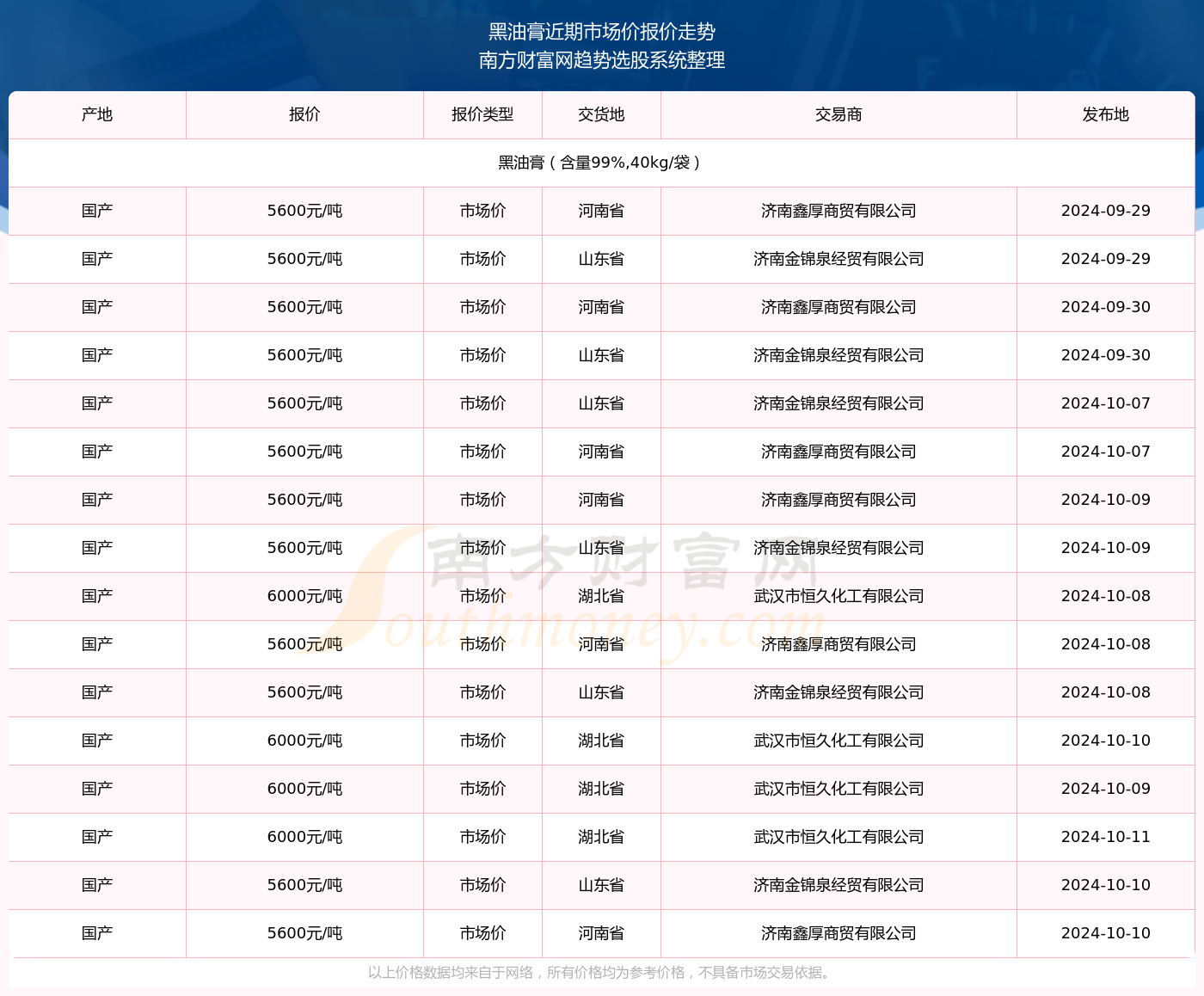 涉政问题相关内容标题，关于最新人大会会议观点论述的标题生成暂时无法提供，因为具体的会议内容和观点需要具体的文本信息才能准确生成标题。以上标题仅供参考，实际标题需要根据会议的具体内容来制定。