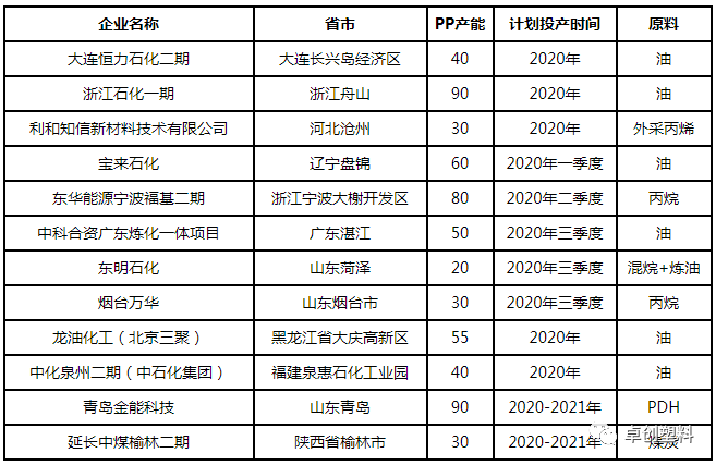 河北11月产能转型新策略，暖阳下的友情与去产能变迁记