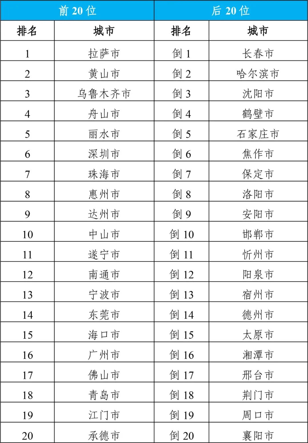 北京半地下室政策解读，最新政策分析与影响探讨（2024年）