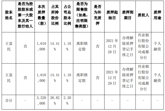 揭秘三门峡焦点人物王富民的最新动态，11月最新消息揭秘他在行动