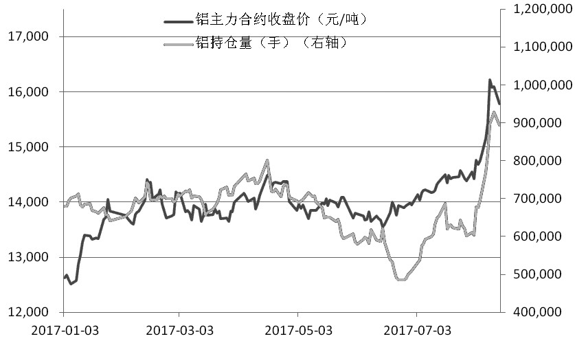 王昭真 第2页