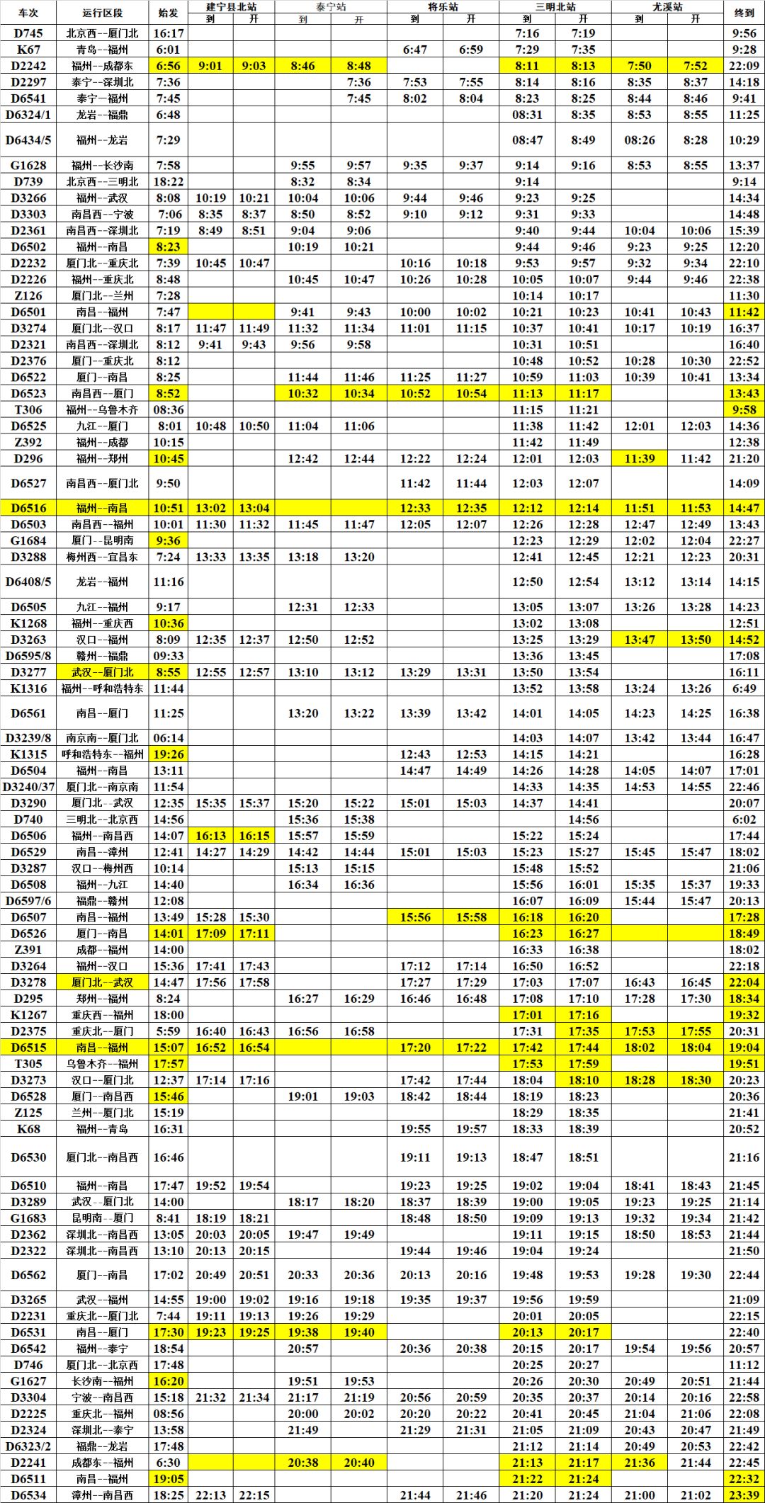 通北站独家揭秘，2024年11月14日最新列车时刻表全攻略，小红书助你出行无忧