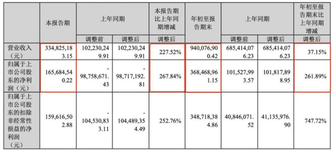 深度解析与探讨，2024年最新美国动画电影前瞻报告（附日期，11月14日）