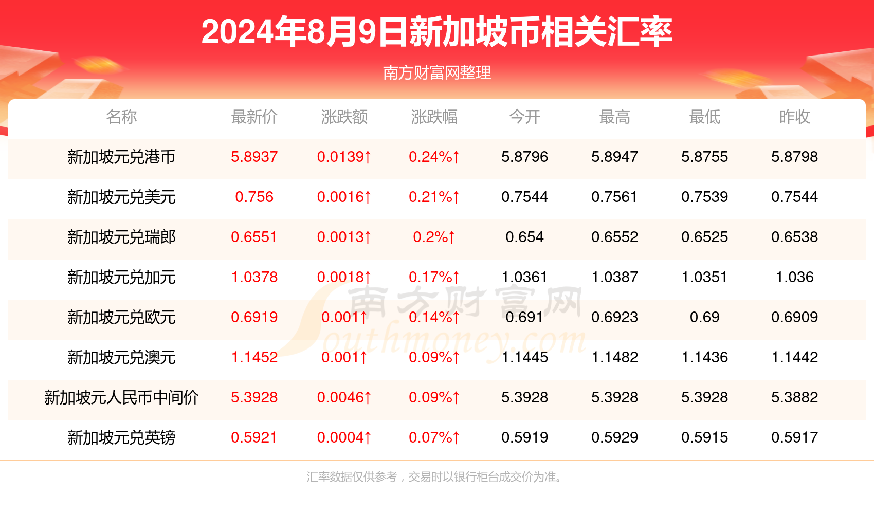 2024年11月13日女团歌曲最新动态