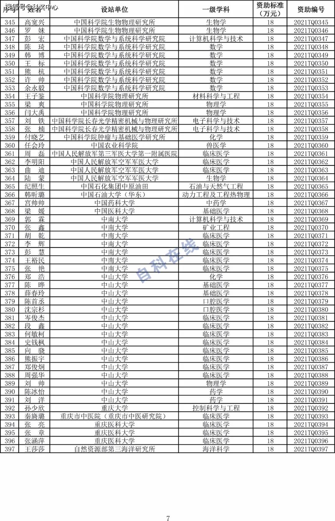 历史上的11月13日美盛文化最新公告深度解读与观点思考中心揭秘