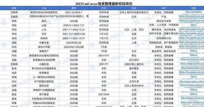 往年11月14日舒城临时工信息大汇总，最新招聘信息一网打尽！