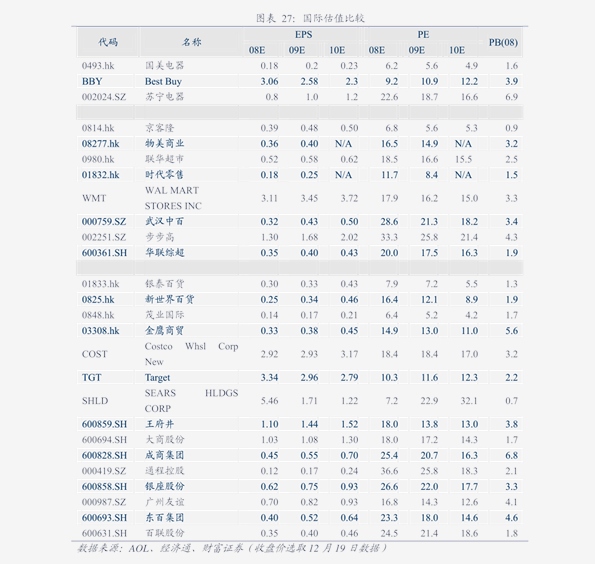 历年11月14日乾隆通宝价格回顾，价值影响与最新价格分析