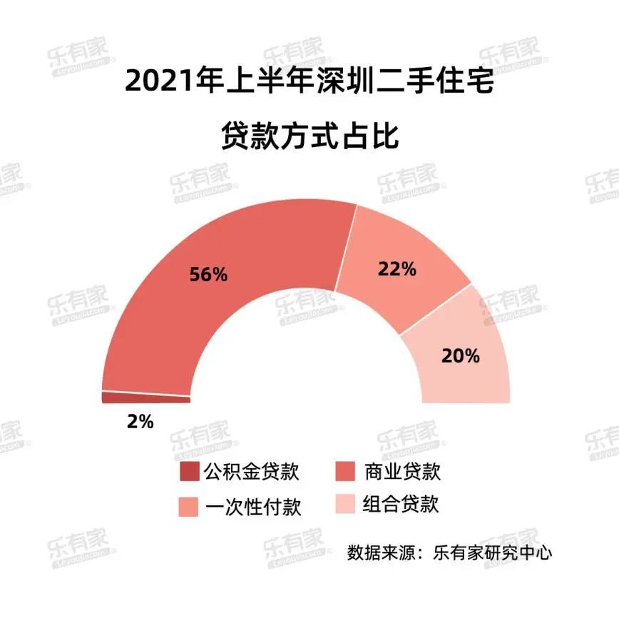 深圳密接隔离政策下的隐秘小巷美食探秘之旅，隔离中的意外发现，历史上的最新政策回顾