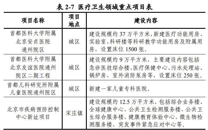 往年11月13日太湖县招标动态概览及最新资讯