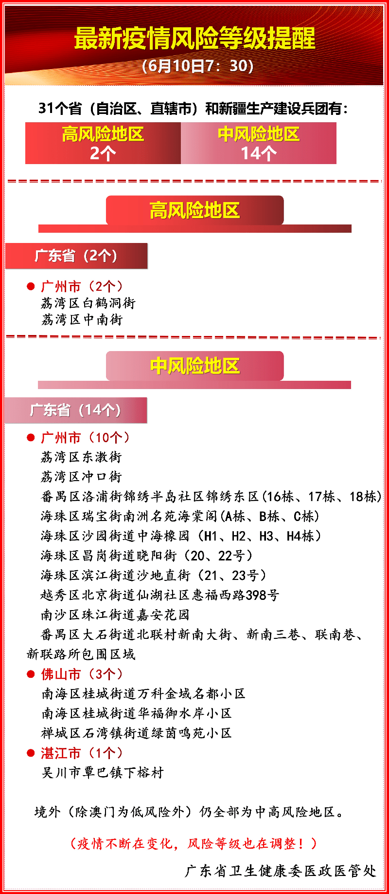 谢枝绍