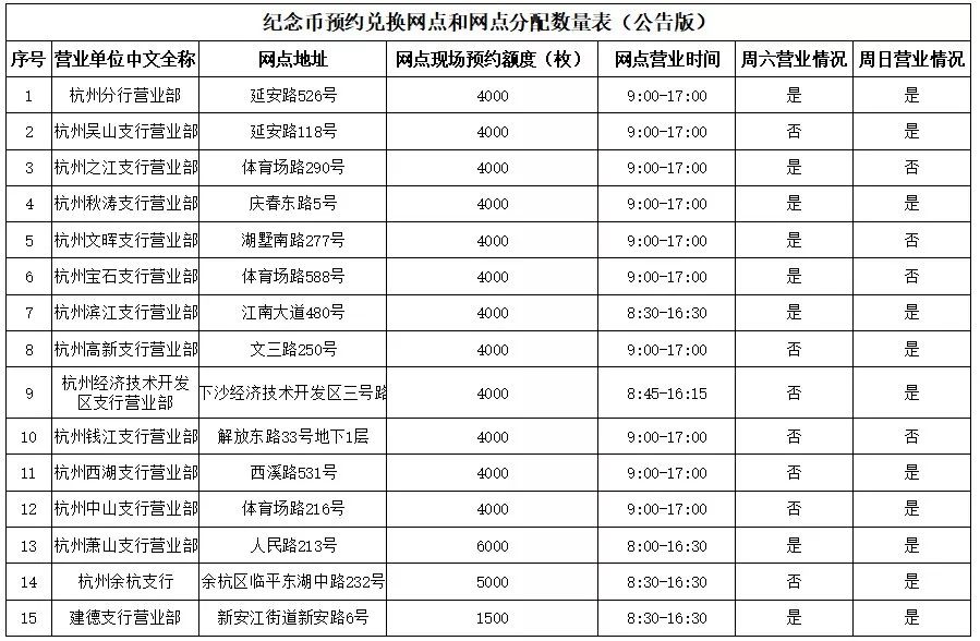 历年11月15日热门标签汇总与解析，最新Tag一览