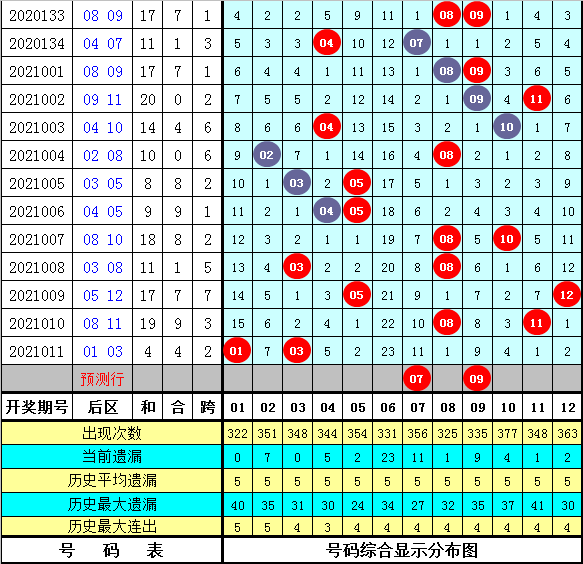 历史上的11月16日大乐透深度解析，从新手入门到进阶技能的掌握