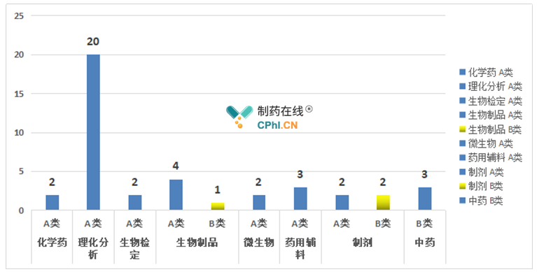 2024年派派技能升级攻略，高效提升技能等级的技巧与策略