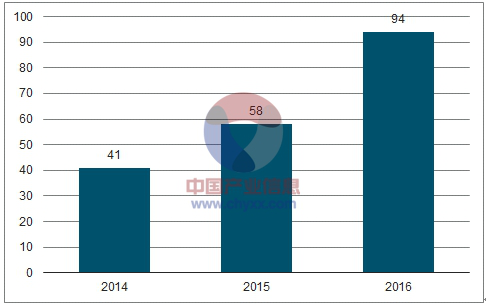 2024澳门正版资料免费大全333期,全方位数据解析表述_亲和版KFT11.39